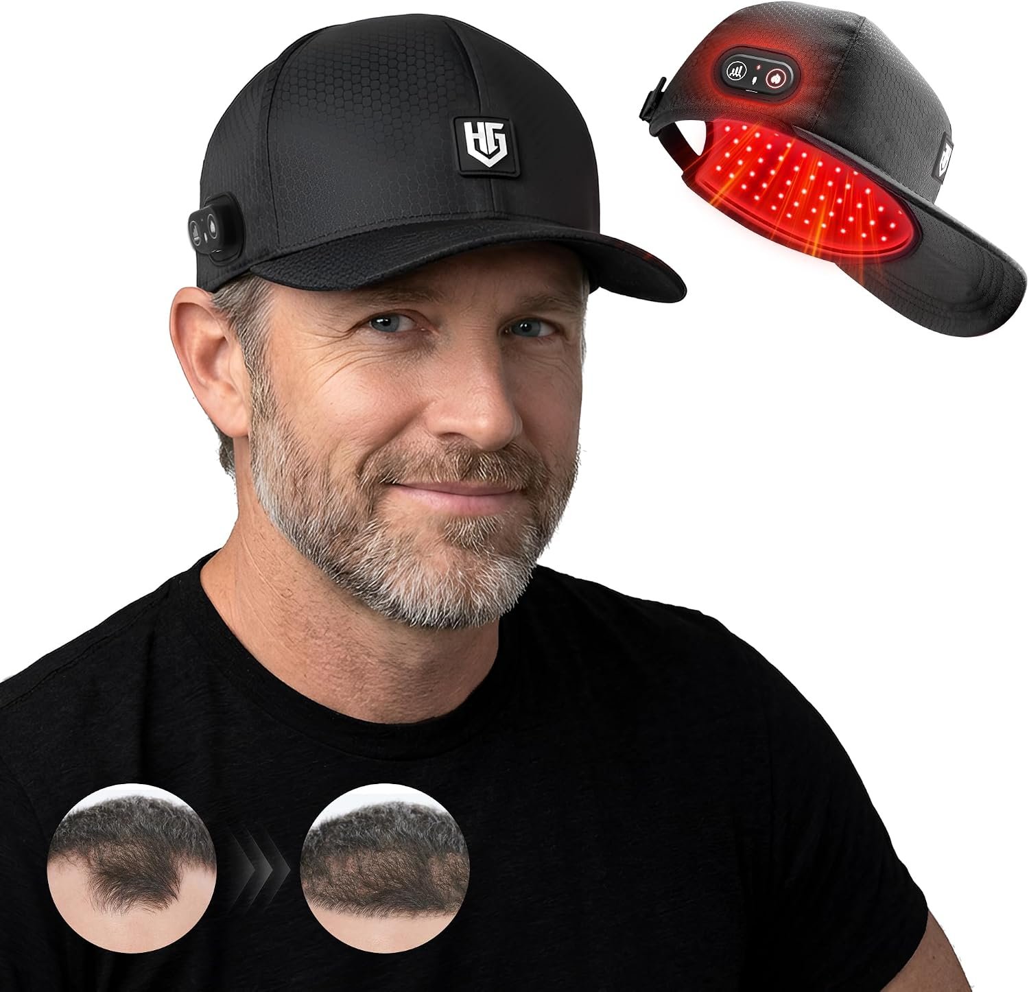 Cordless Red Light Hat, Red Light Cap, Portable Wireless Design